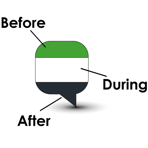 motivational factors in eLearning